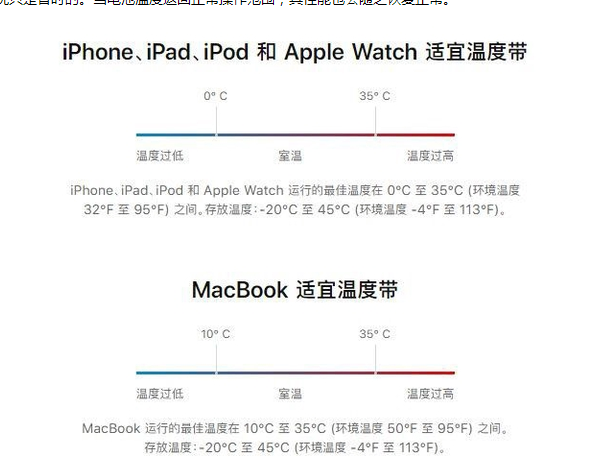 丹徒苹果13维修分享iPhone 13耗电越来越快怎么办 