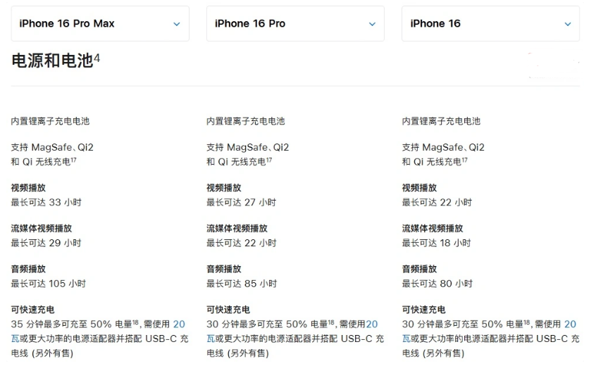 丹徒苹果手机维修分享 iPhone 16 目前实测充电峰值功率不超过 39W 