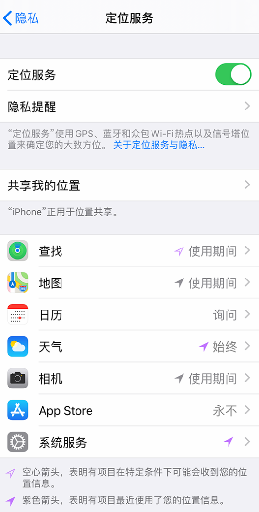 丹徒苹果手机维修分享iPhone 状态栏中时间显示为蓝色图标是什么情况 